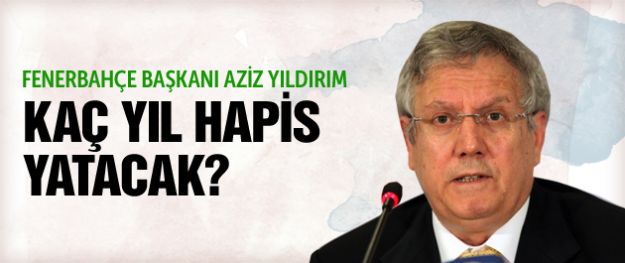 Aziz Yıldırım Kaç Yıl Hapis Yatacak