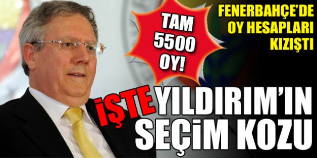 Aziz Yıldırım seçim kozu