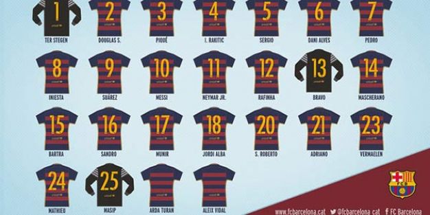 Barça'da forma numaraları açıklandı! Arda...