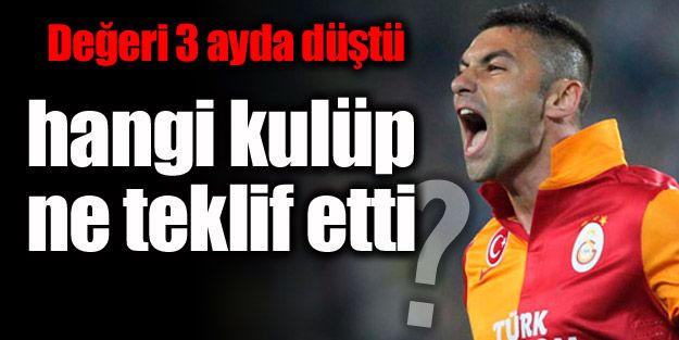 Değeri 3 ayda ne kadar düştü?
