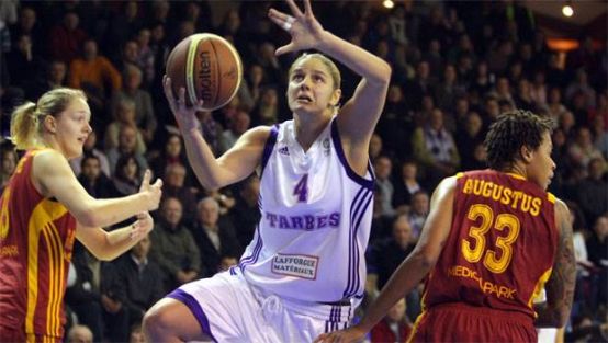 Dubljevic Galatasaray'da