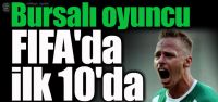 Bursasporlu futbolcu FIFA'da ilk 10'da