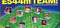 Match Dergisine Göre Futbol Tarihinin En...